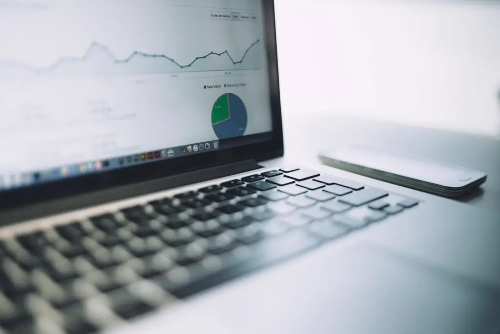Business charts